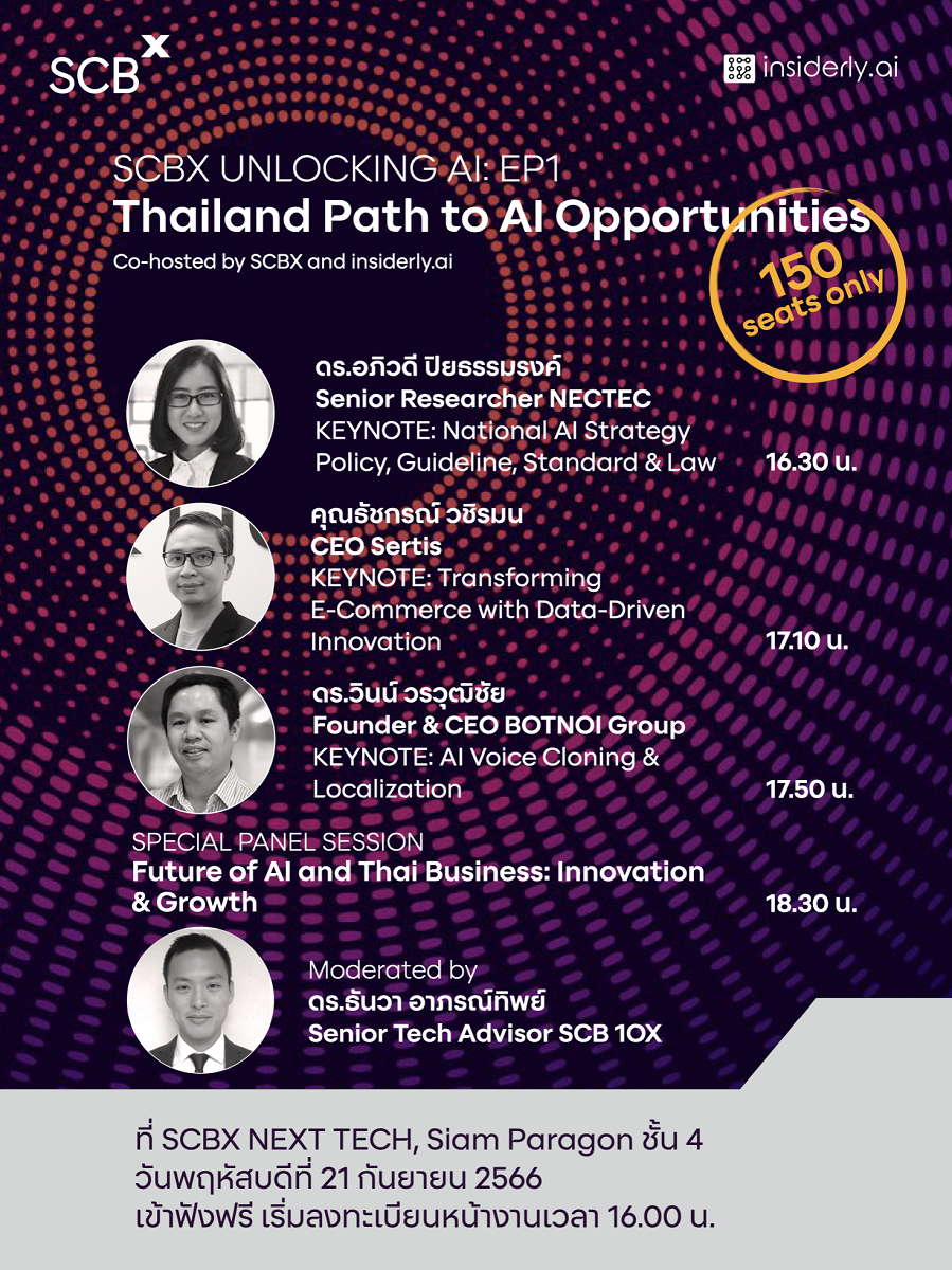 Unlocking AI: EP1 Thailand Path to AI Opportunities