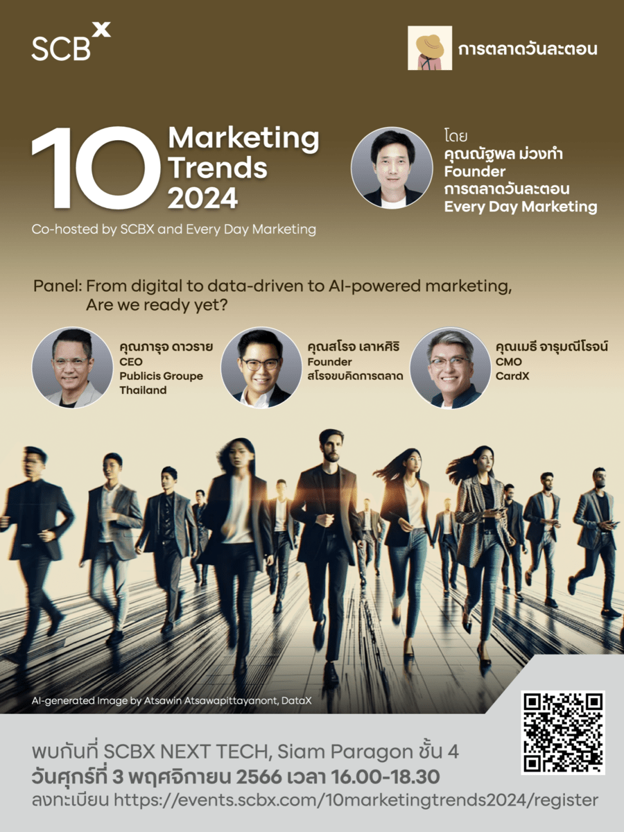10 Marketing Trends 2024