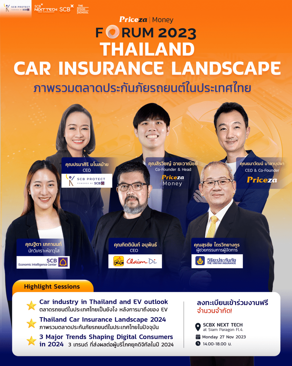 Thailand Car Insurance Landscape