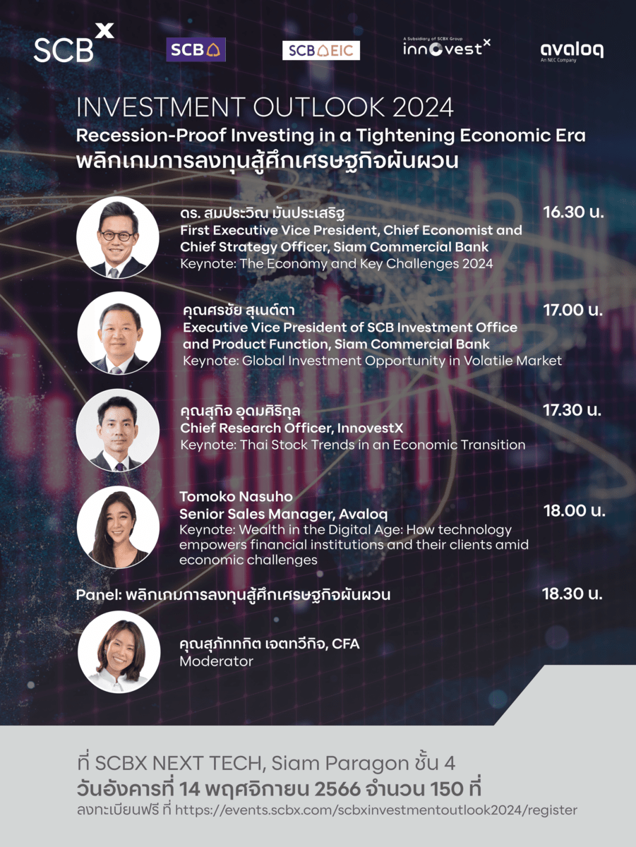SCBX Investment Outlook 2024